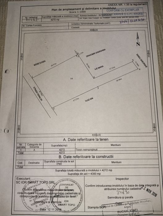 Teren intravilan Costești jud Argeș