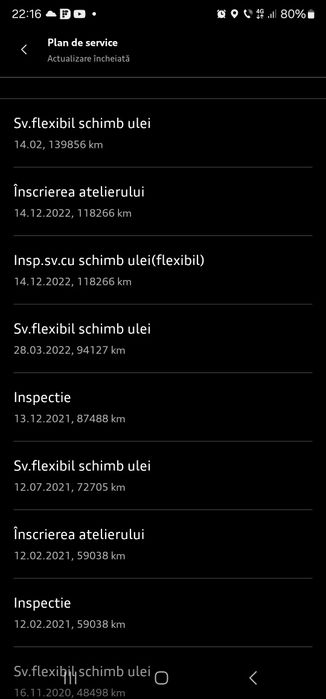 Audi a6 c8 21880euro
