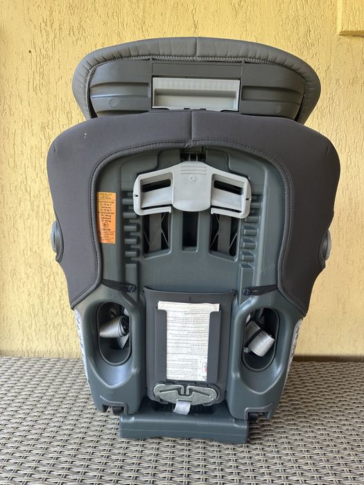 Britax Römer Evolva 1-2-3 SL SICT