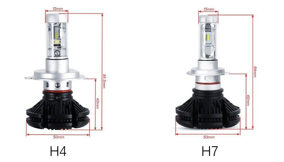 Радиаторни без вентилаторни LED крушки H7 H1 H4 H3 HB4 H11 лед канбус