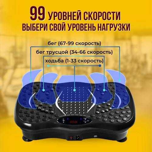 Vibroplatforma Trenajor. Виброплатформа тренажер