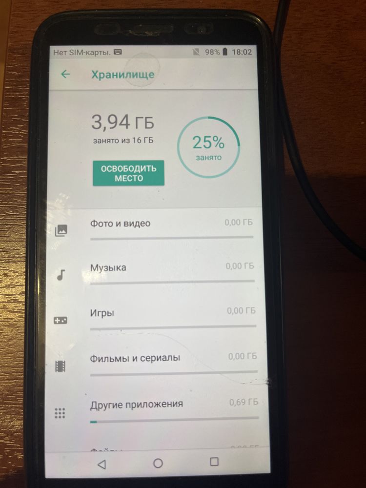 Huaweei y5 хорошее состояние пользовался отец