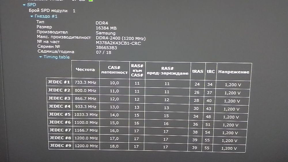 Рам памет DDR4 16gb 2400 Samsung, за настолен компютър.