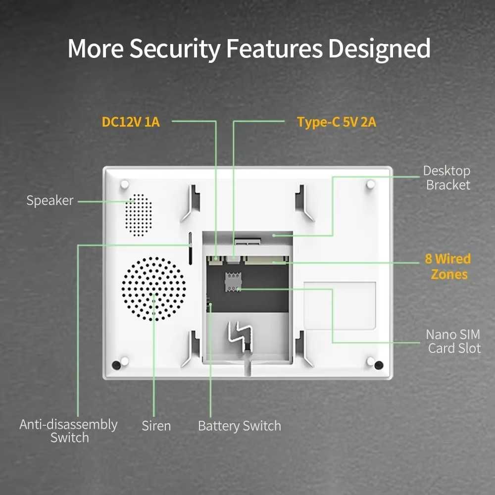 Алармена система CPVAN CP10 Pro LoRa 4G WiFi Tuya 5000mAh + подарък
