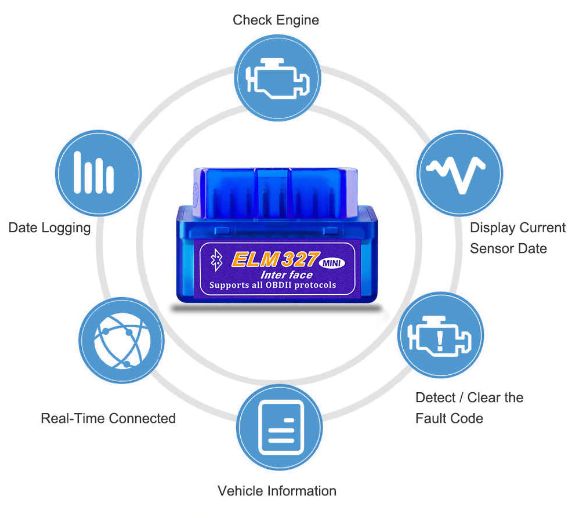 Диагностика за автомобили OBD2 ELM 327 V 1.5 Bluetooth Android