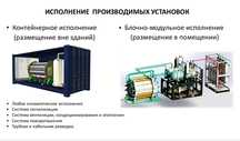 Генератор водорода, vodorod generator, генератор азота, генератор кисл