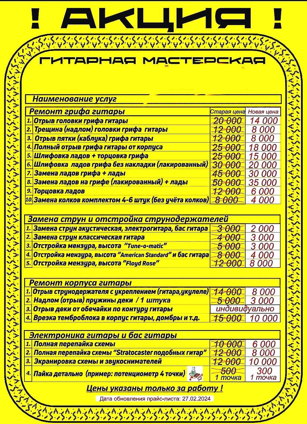 Гитарный мастер струны