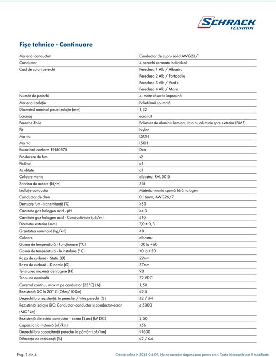 Cablu de retea U/FTP Cat6a Schrack