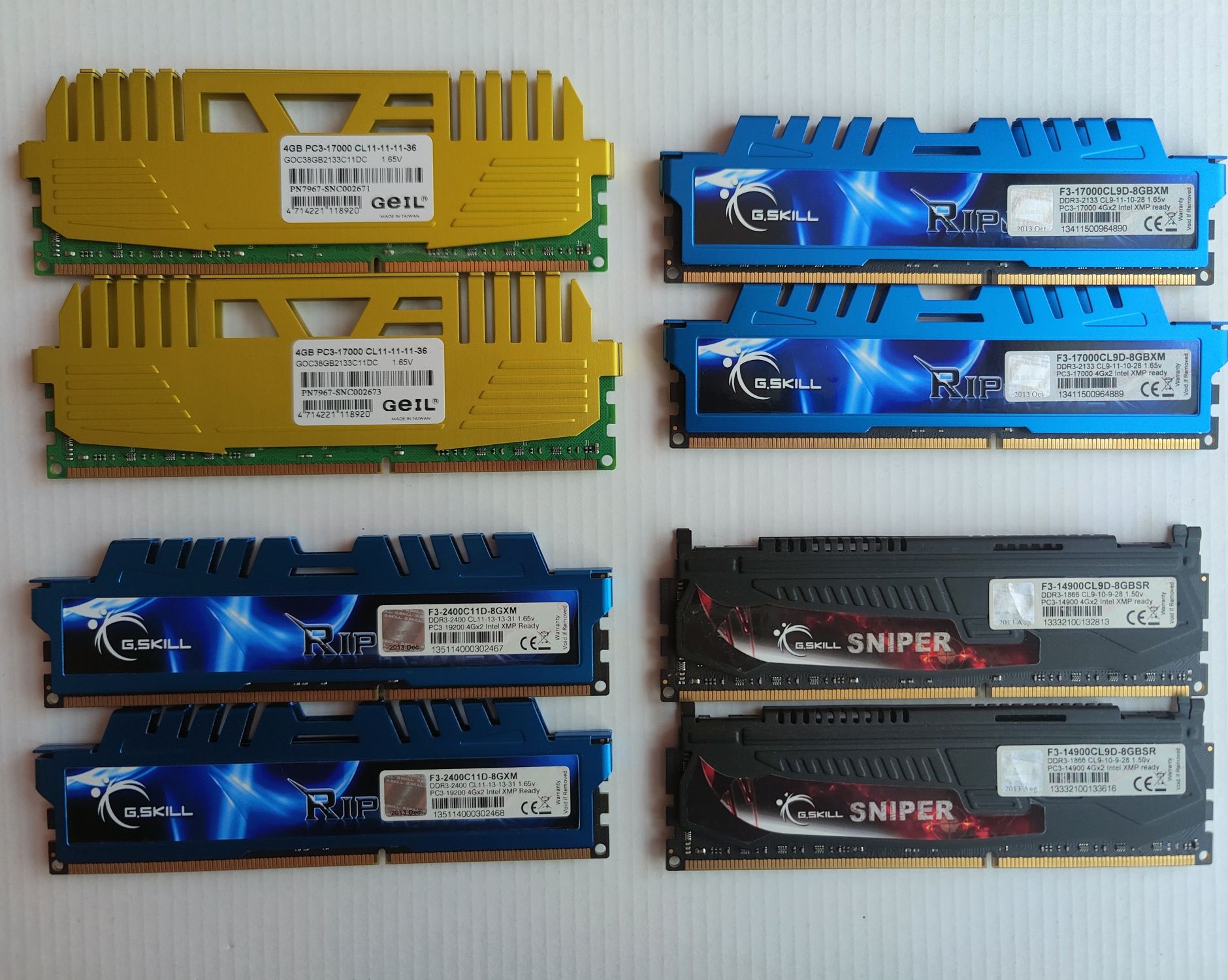 RAM памет DDR3 за десктоп машина