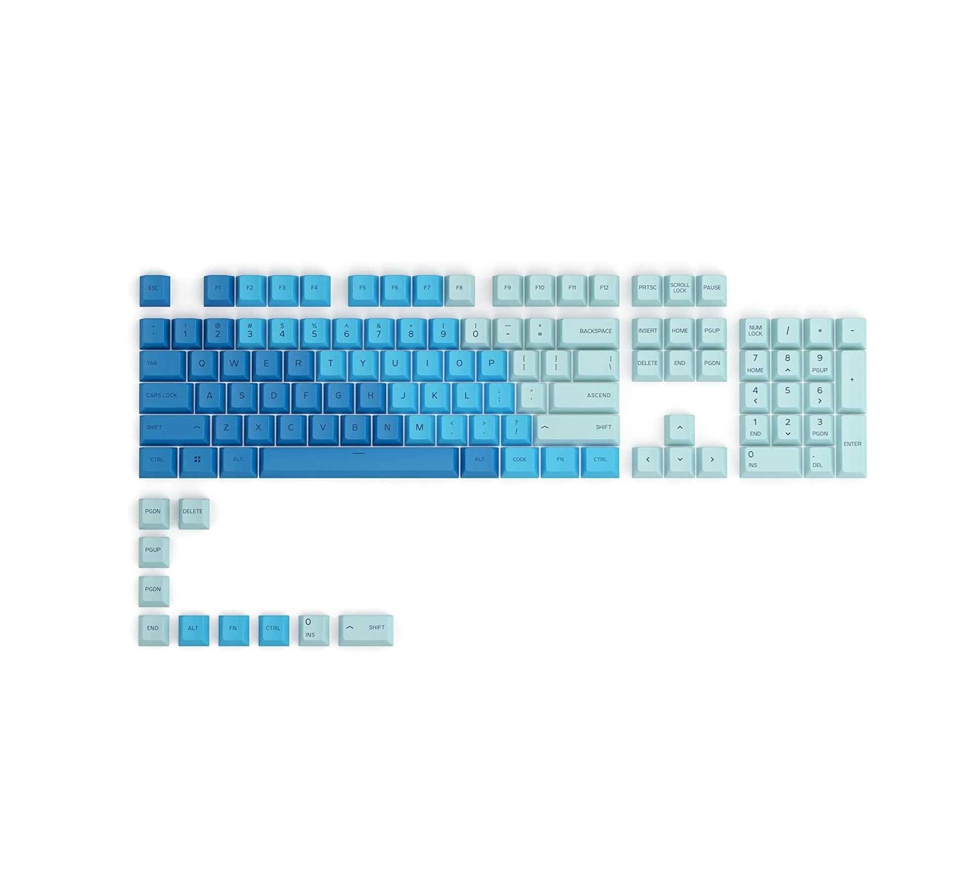 ^ Рассрочка на комплект кейкапов Glorious PBT Caribbean Ocean