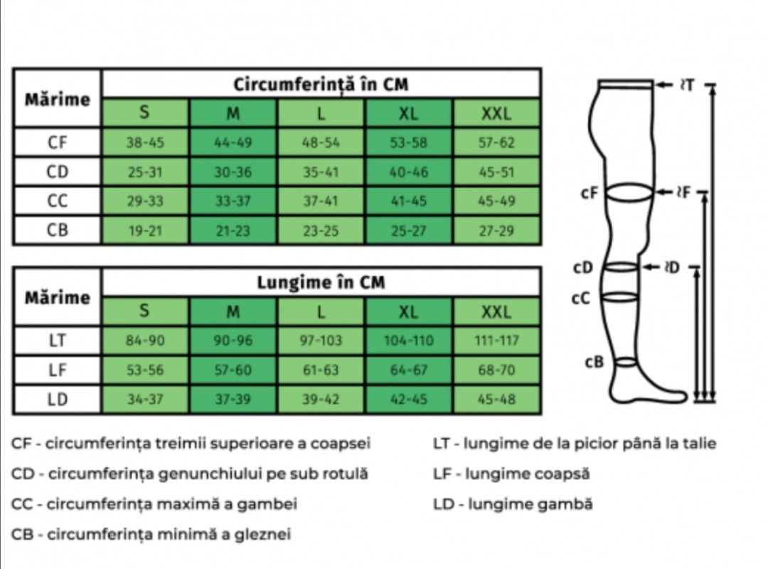 Ciorapi compresivi medicinali, mărimea S