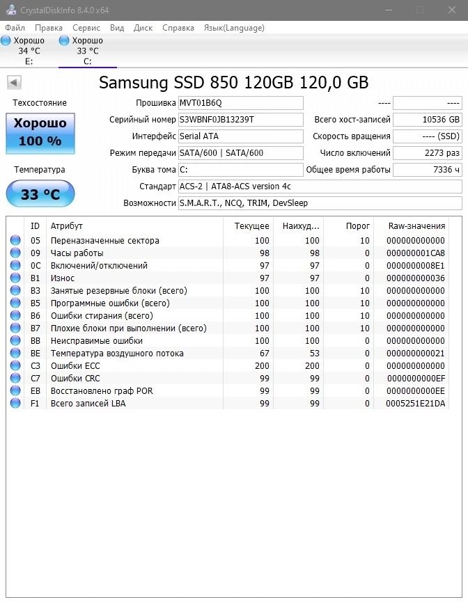 Продам ssd samsung 850 evo 120gb