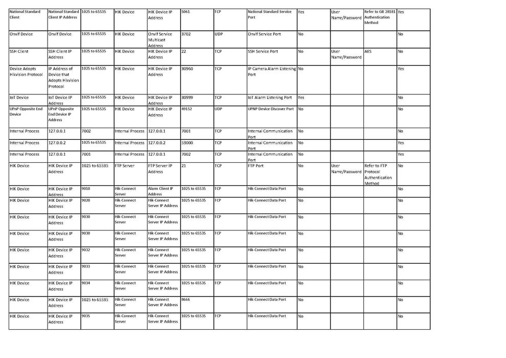 Конзолен DVR Hikvision HWD-6104MH-G4 H.265Pro+ HDTVI AHD CVI IP 3K 5MP