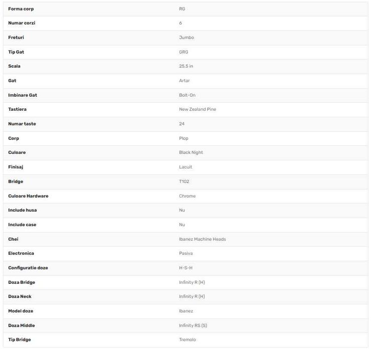 Set chitara electrica Ibanez GRG 170DX + Amplificator Ibanez TBX15R
