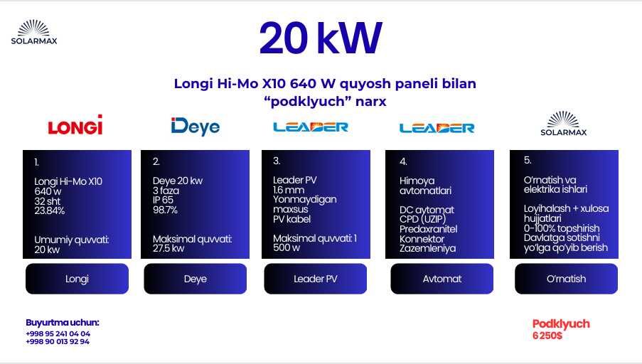 20 kW quyosh panel stansiyasi / Солнечная панель мощностью 20 кВт