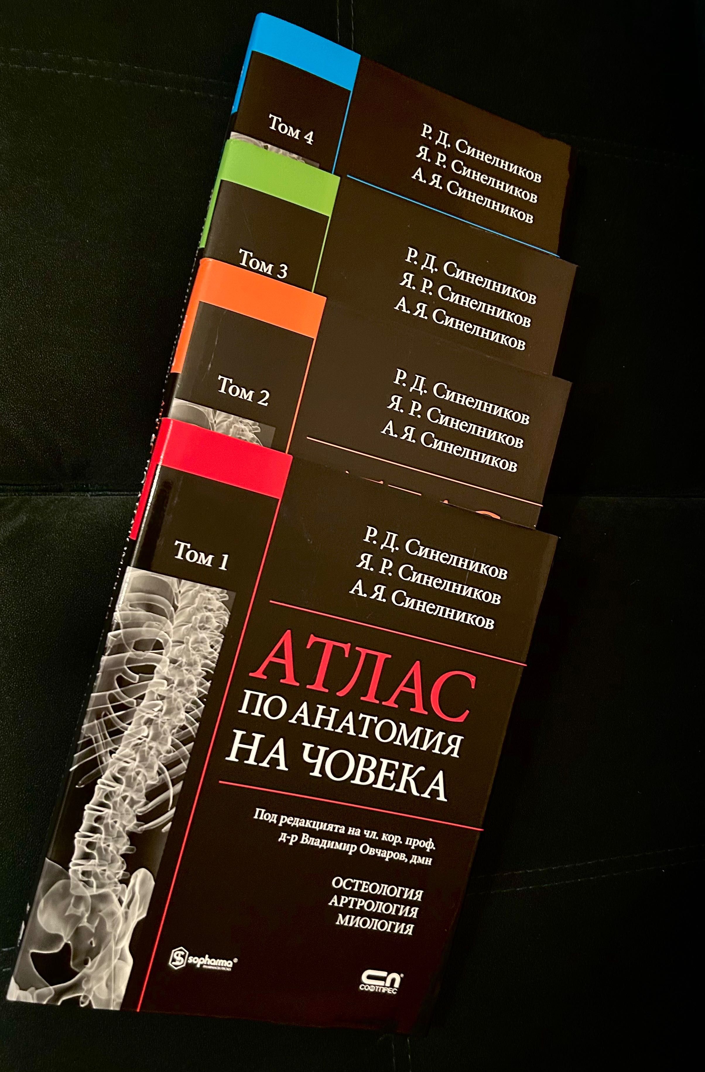 Атлас по анатомия на човека