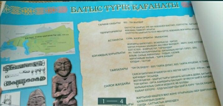 Продам наглядности