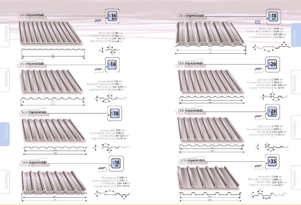 Tablă cutată cu profil înalt -taiere la dimensiune
