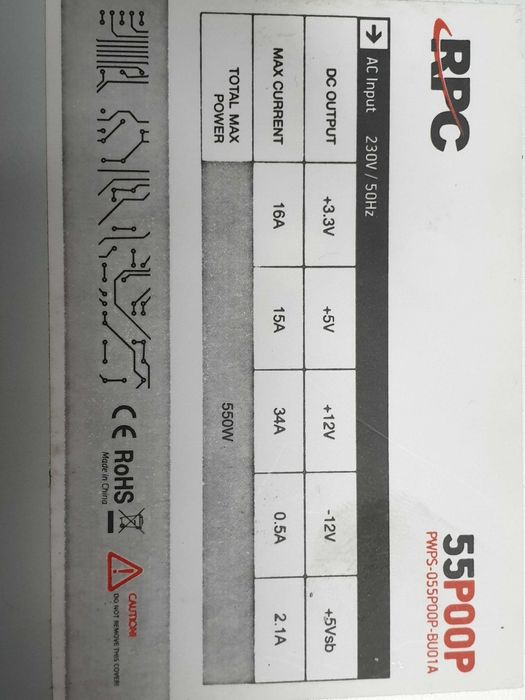 Surse / Sursa PC ATX