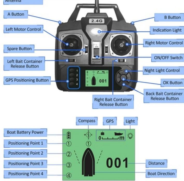 Продам новый кораблик для рыбалки с gps 40 точек