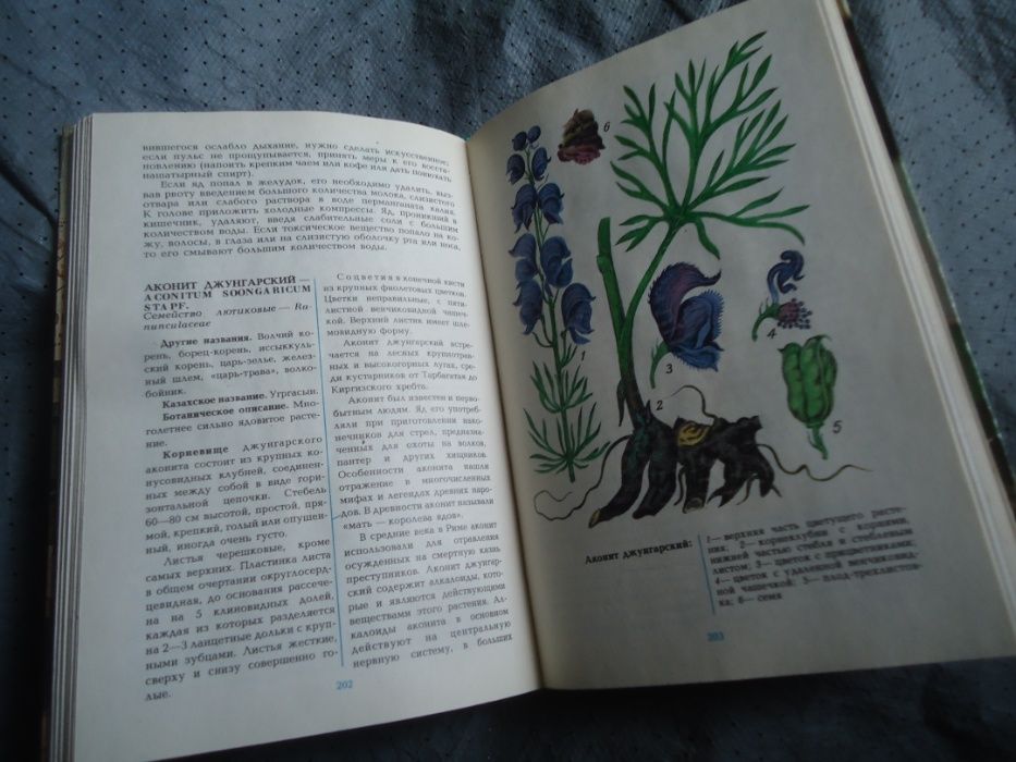 Самая подробная Книга Лекарственные Растения 1970 года Алма-Ата