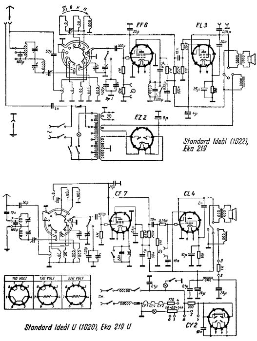 Radio STANDARD din anii 1939-45