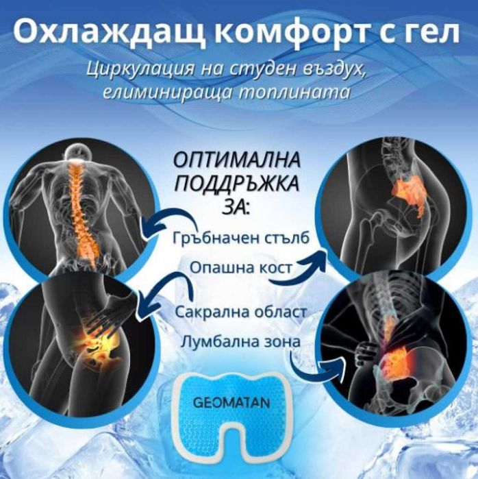 Ергономична възглавница за седене с гел и мемори пяна – U-форма