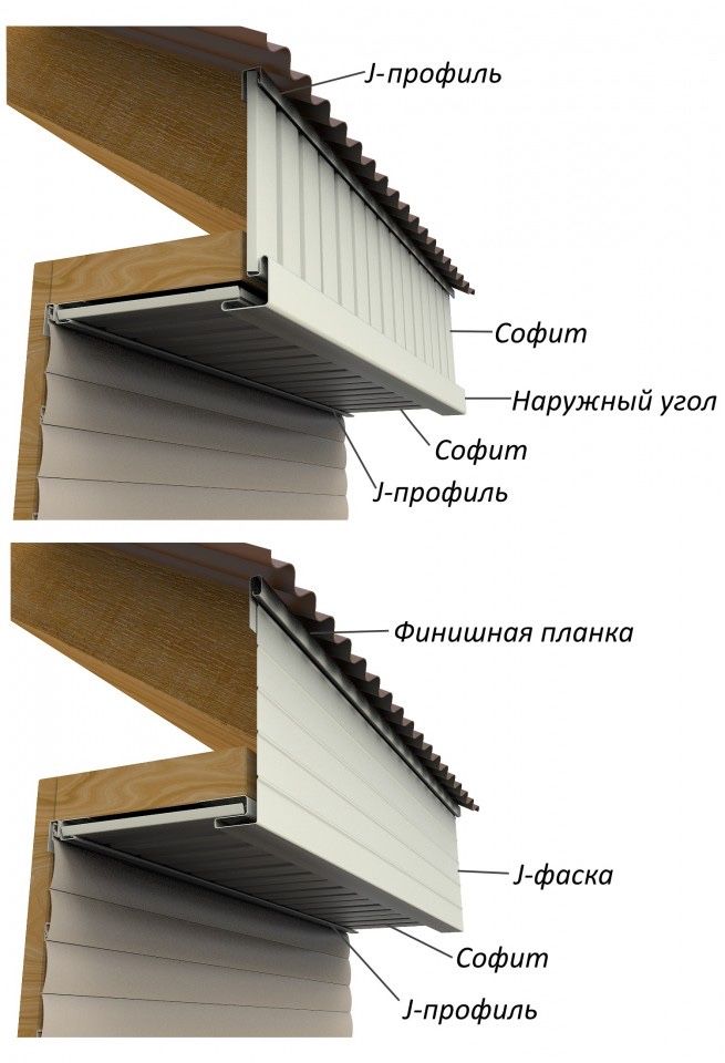 Металлсайдинг , Сайдинг , Карниз, Софит