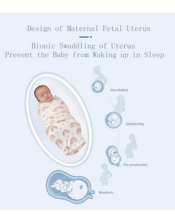 Успокояващи чувалчета за повиване - 2 броя 0-3 месеца