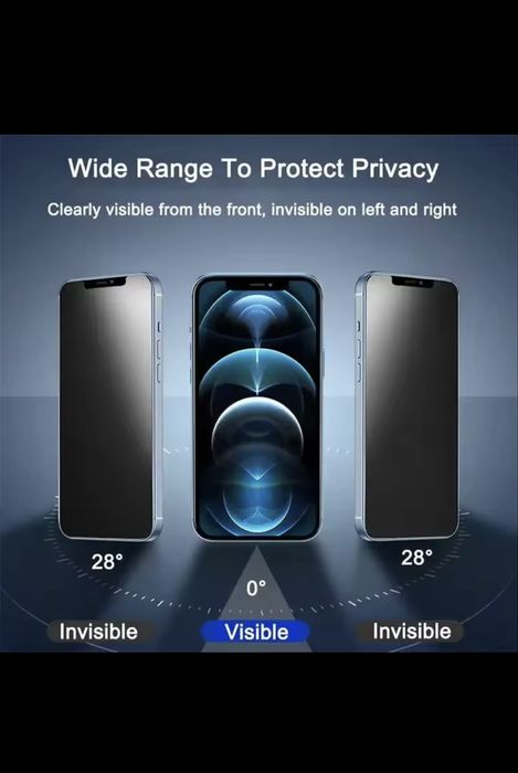 folie de sticla privacy iPhone 12 mini