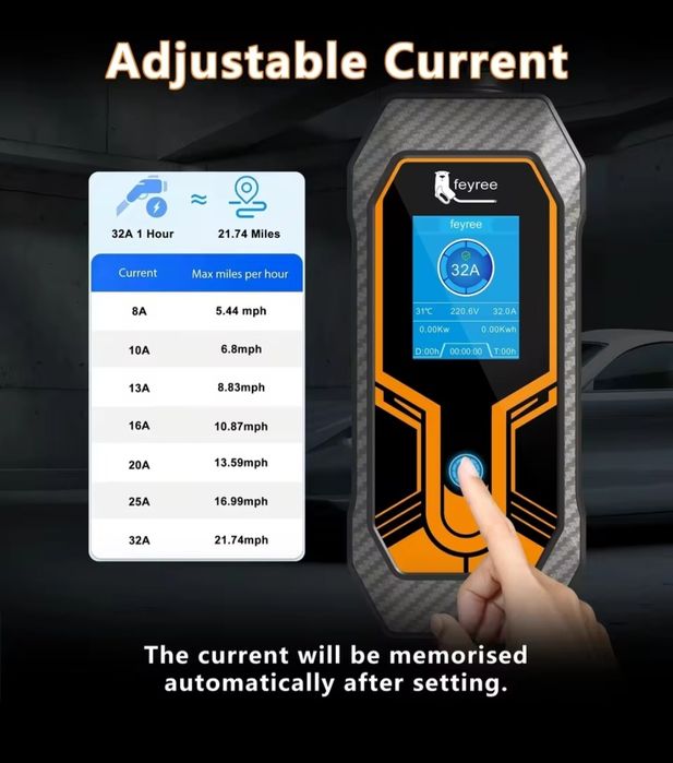 Зарядна станция 7,4 kW 220v