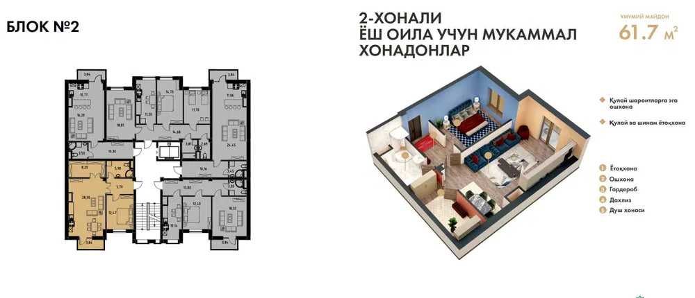 Идеально для семьи и бизнеса  новостройка с кадастром в Юнусабаде (EH)