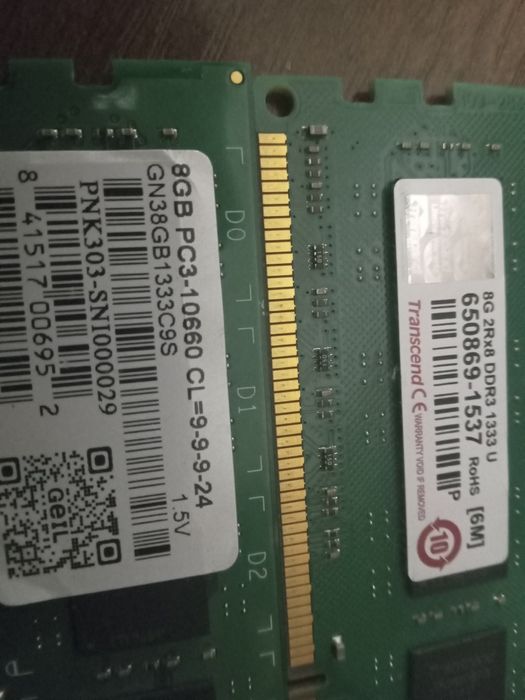 Процесор, оперативная память