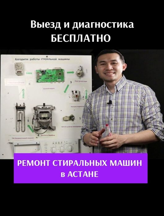 Ремонт стиральных машин на дому — быстро, недорого, с гарантией!
