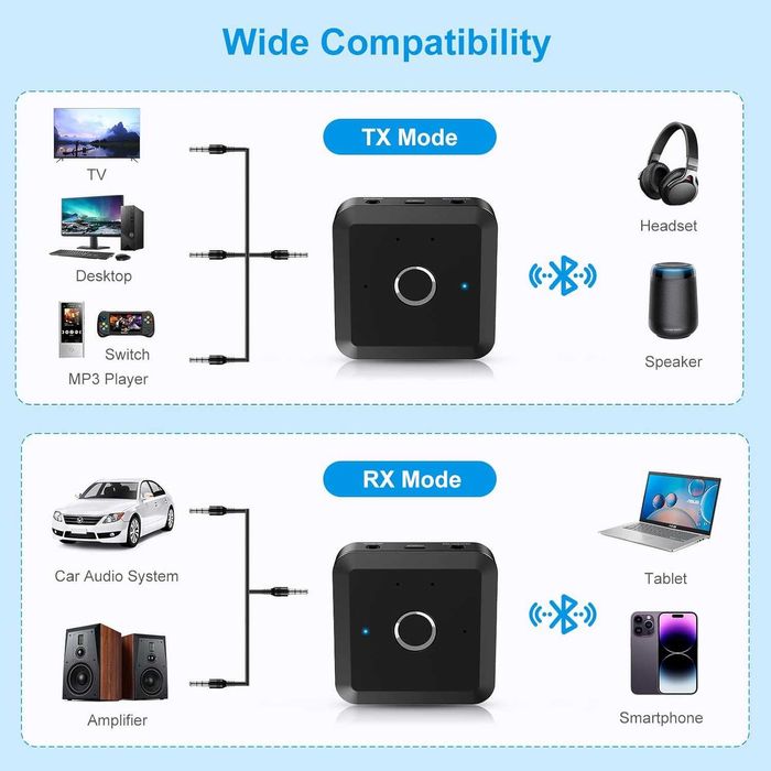Criacr Bluetooth 5.2 предавател и приемник за телевизор