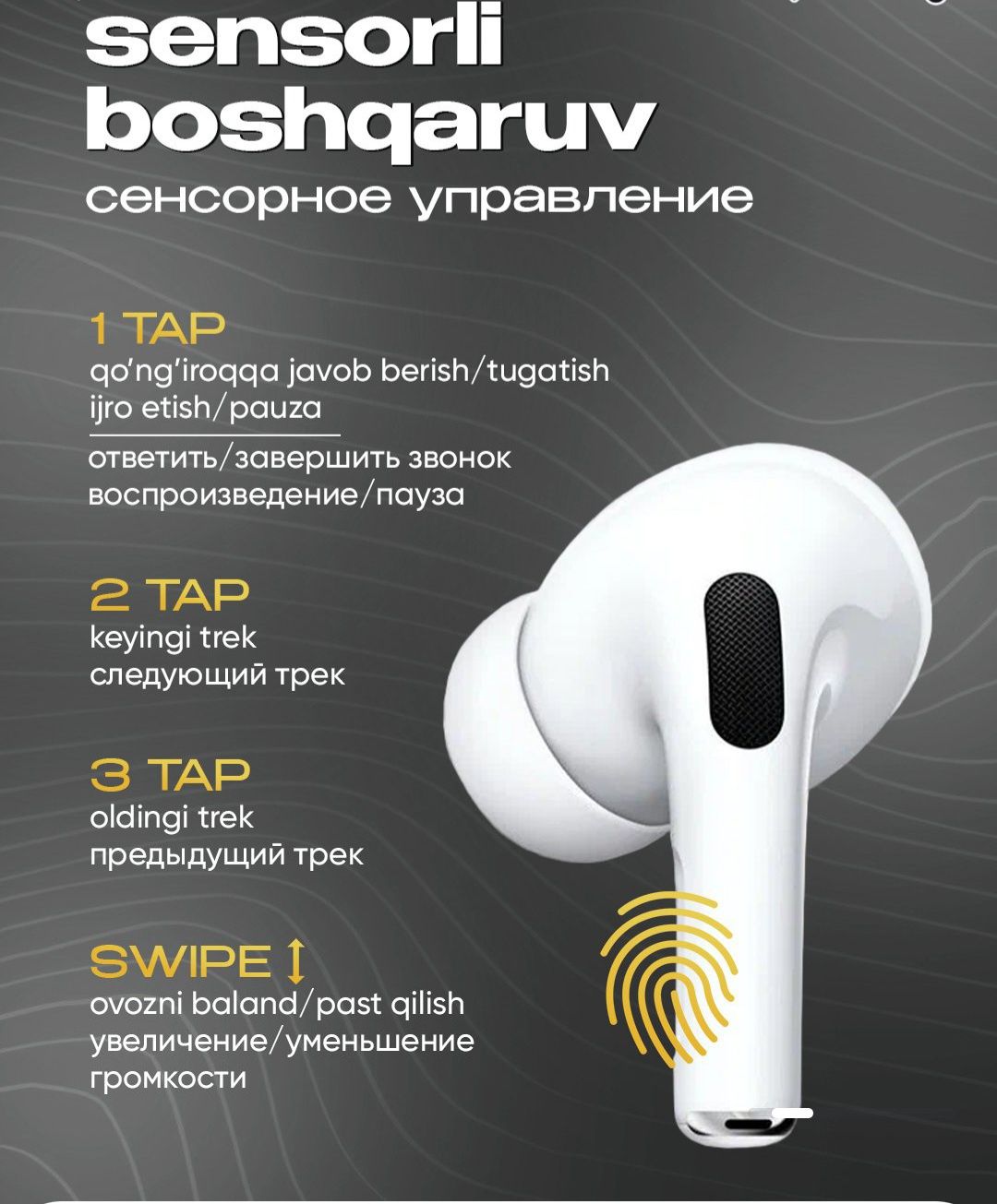 Наушники беспроводные Pods Pro 2 ANC c шумоподавлением, для iPhone и A