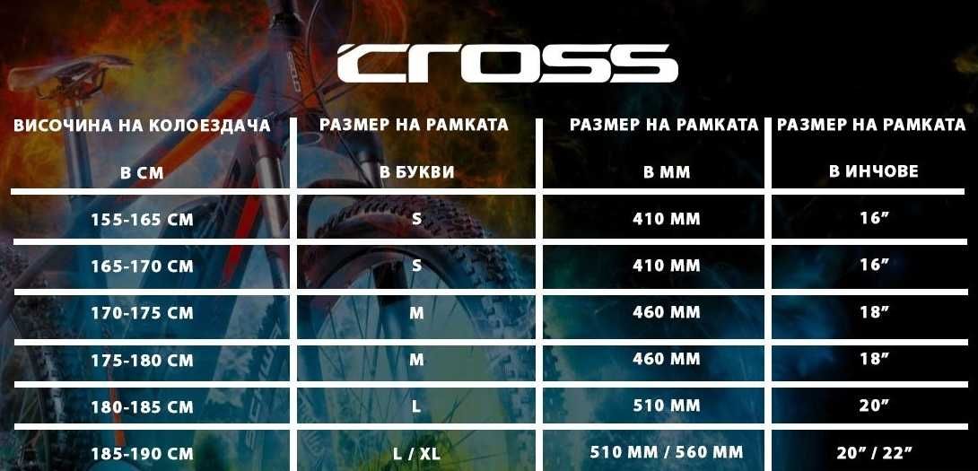 Cross GRX 7 HDB 27.5'' - чисто нов!!!