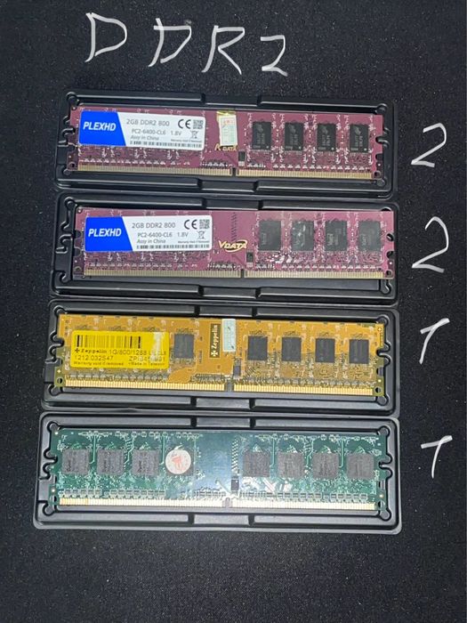 Оперативная память ддр 2