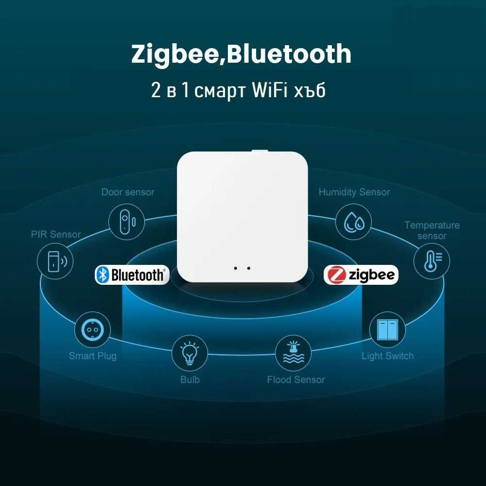 Avatto GW02 Zigbee 3.0 & Bluetooth Gateway 2 в 1 смарт хъб