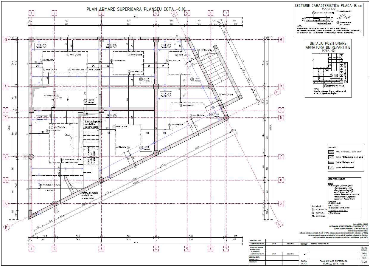 Servicii de Proiectare Structură de Rezistență - Structurist