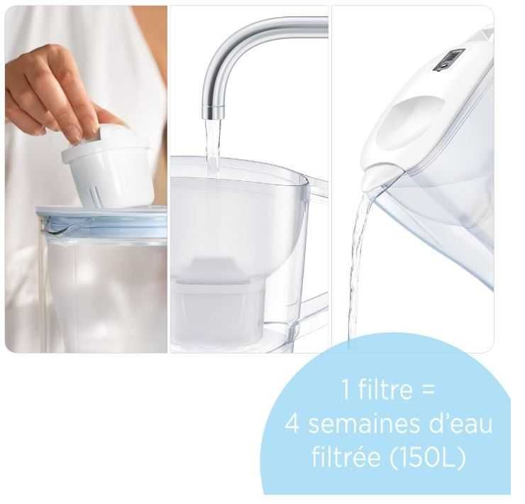 Филтрираща кана BRITA Aluna + филтър 2,4L