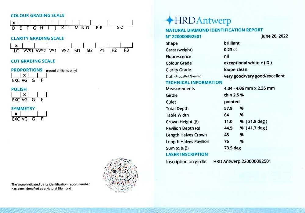 Diamante 0,23-0,29 ct., HRD Antwerp / GIA (8953,9135,3044...9152,9153)