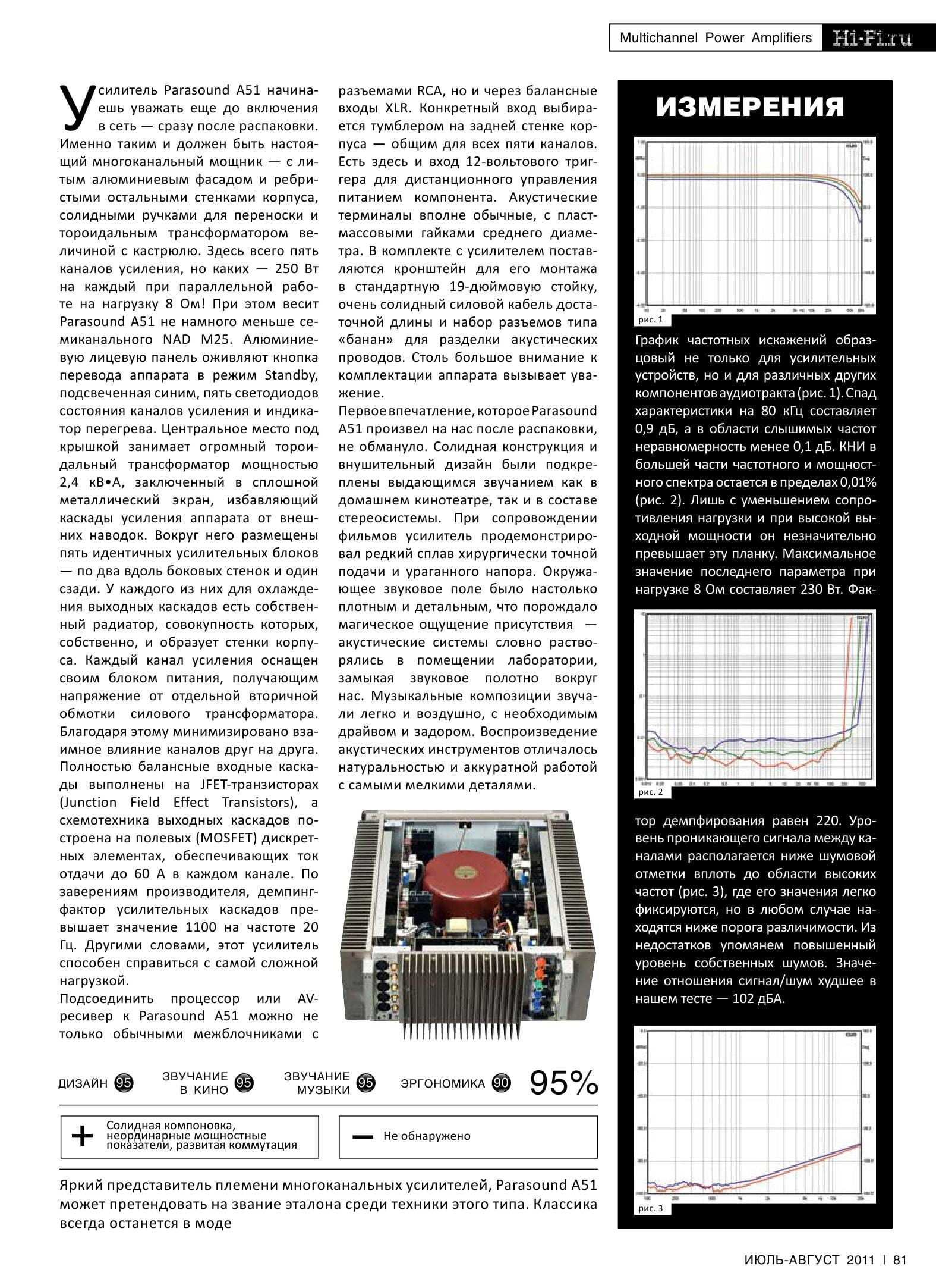 Усилитель мощности Parasound A51