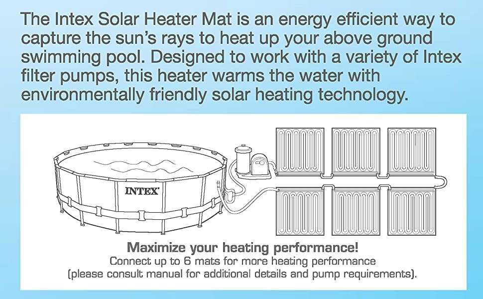 Соларна нагревателна система Intex за  басейинr, 120x120 см