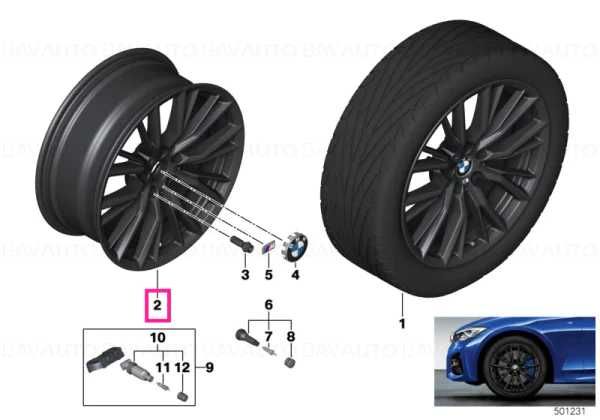 Roti Iarna 18, M Performance Seria 3, 4, G20 G21 G22 PirelliSottoZero