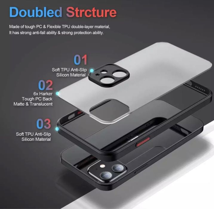 Husa ANTI-SHOCK cu protectie pentru camera Apple iPhone