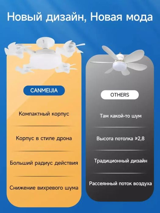 Vintilyatorli lid yana sotuvda mavjud