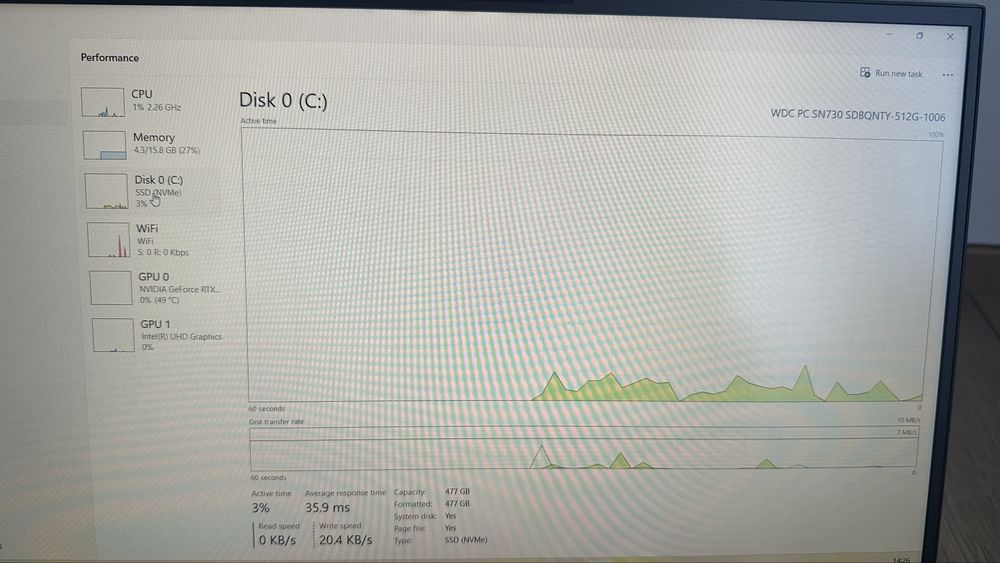 HP Zbook Create G7 15.6” Intel i7/16GB / 512GB / RTX 2070 Лаптоп