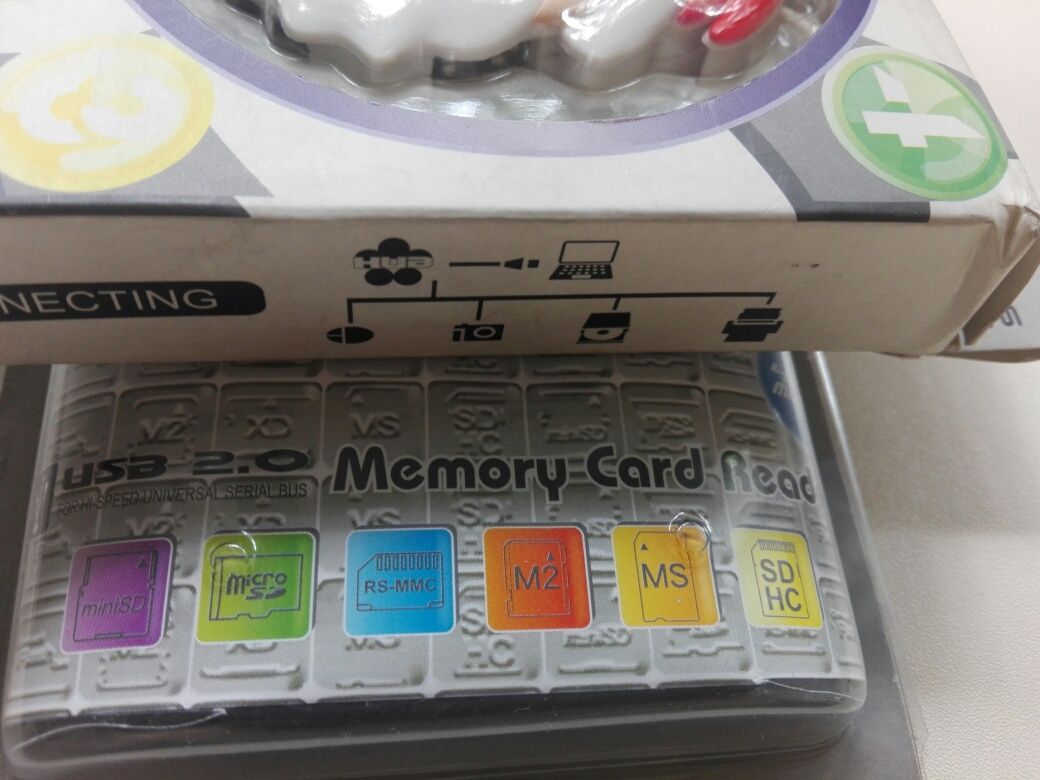 ОЗУ DDR2 512 Mb ,