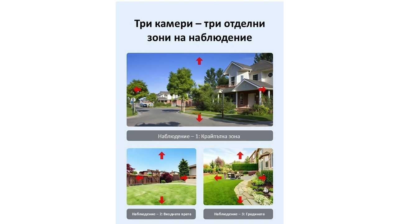 Соларна WiFi & 4G тройна камера с карта памет